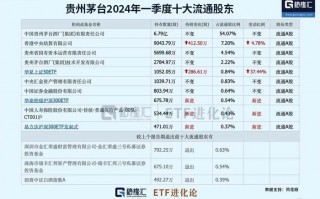 欧洲足球俱乐部有薪资限制吗，欧洲足球俱乐部有薪资限制吗知乎
